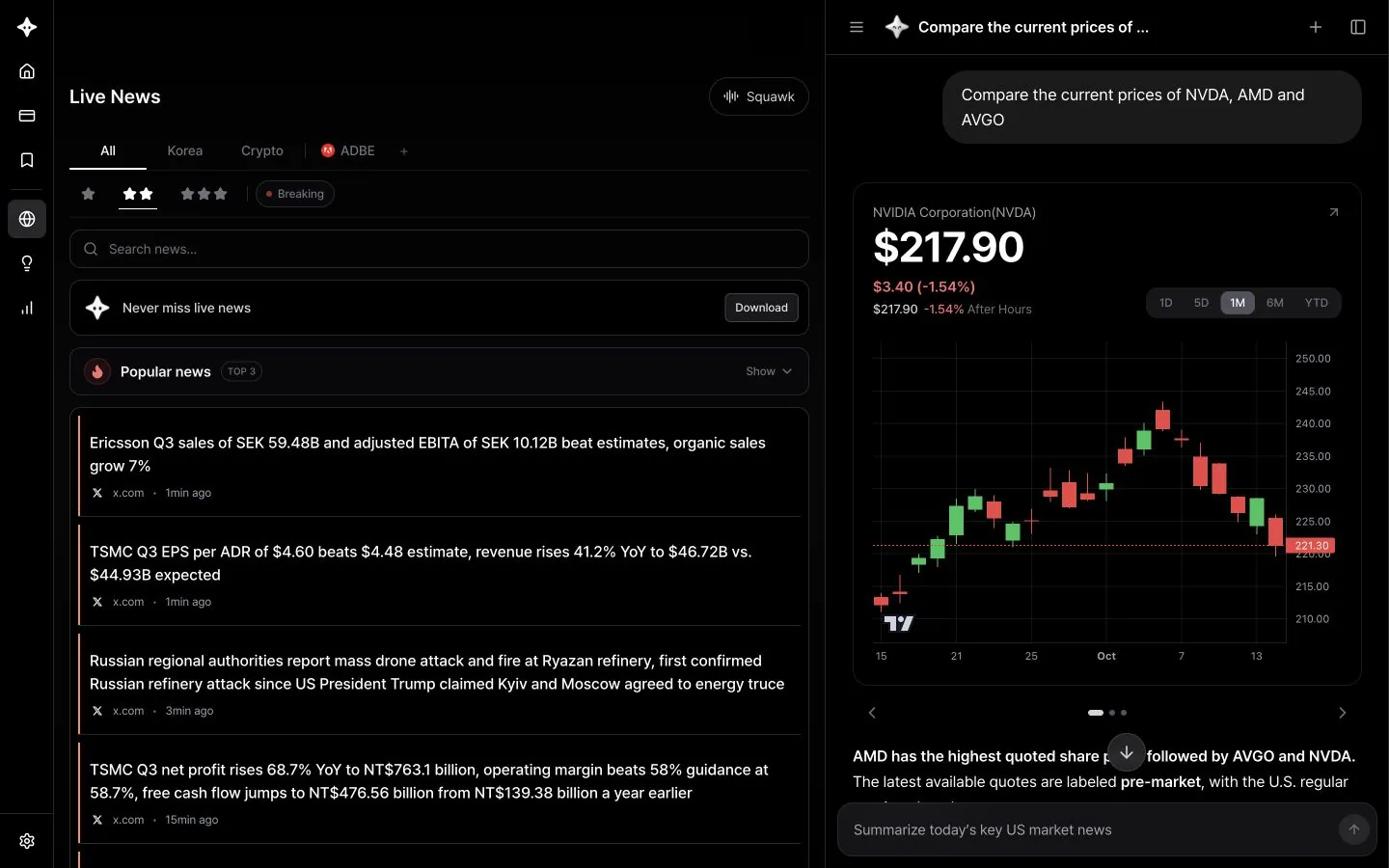 AI Research comparing the current prices of several stocks
